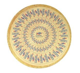 Emmi Le Gruyere Wheel